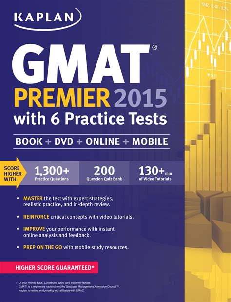 are kaplan gmat practice tests harder|kaplan gmat practice questions.